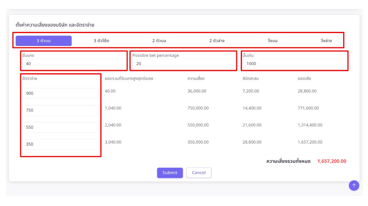 Lotto Provider Config